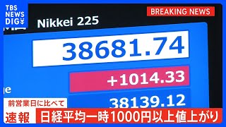 【日経平均株価】一時1000円以上値上がり　ナスダック4営業日ぶりに反発した流れ受け半導体関連株を中心に買われる｜TBS NEWS DIG
