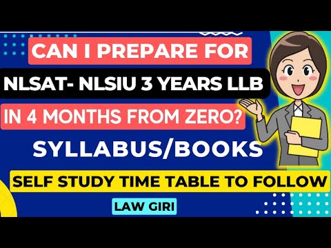 NLSAT 2025- NLSIU