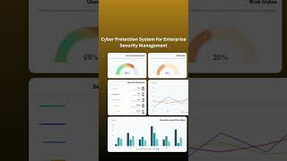 Cyber Protection System for Enterprise Security Management