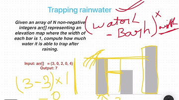Trapping rainwater problem |  leetcode | DSA explained