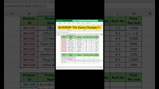 How to Use XLOOKUP Formula in Excel | Easy Beginner Tutorial 📊✨