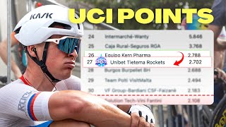 Are We Finishing In That Crucial Uci Top 30? | August Madness Ep. 4