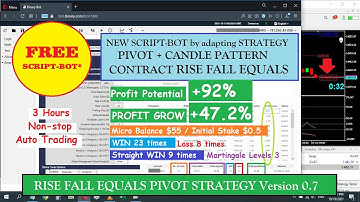 AUTO TRADING BINARY.COM - NEW SCRIPT-BOT RISE FALL EQUALS PIVOT STRATEGY [ RFE-PS.v07 ]