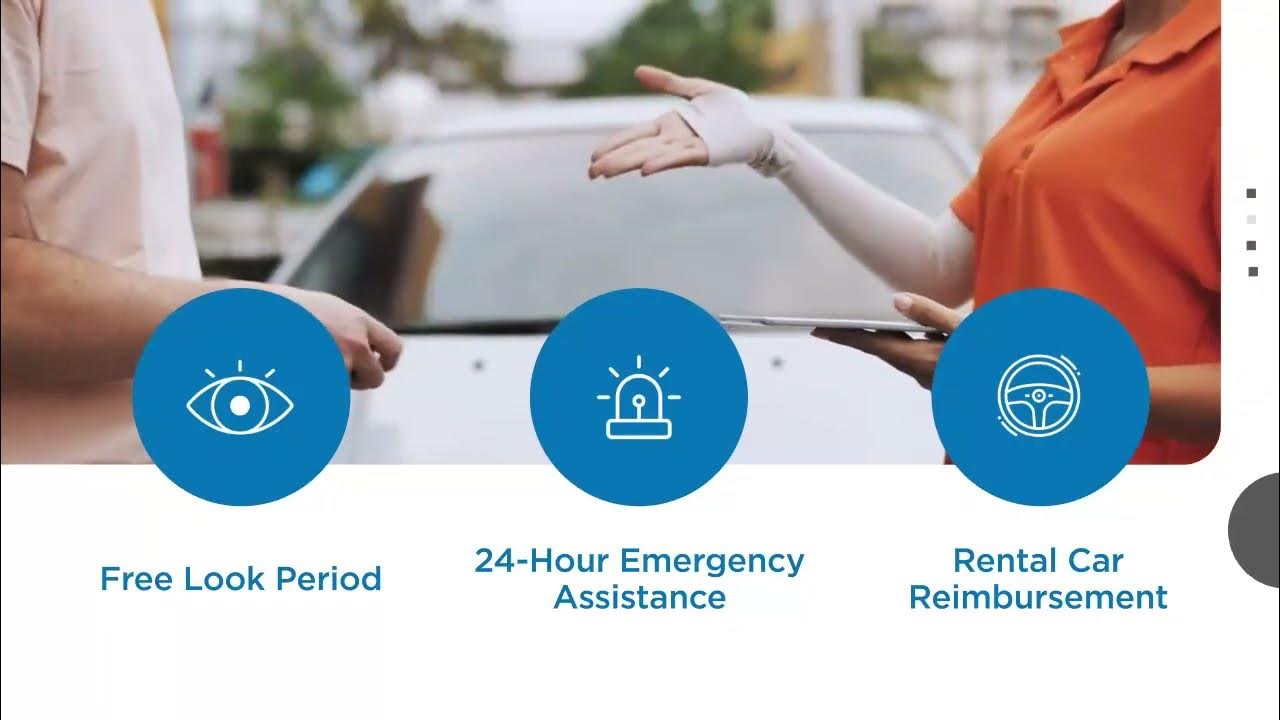 Mechanical Breakdown Protection (MBP) YouTube