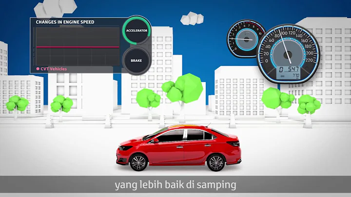 Toyota's Continuously Variable Transmission (CVT)