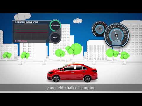 Toyota's Continuously Variable Transmission (CVT)