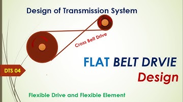 1.4  Design of Cross Belt | Design of Transmission Systems | Best Engineer
