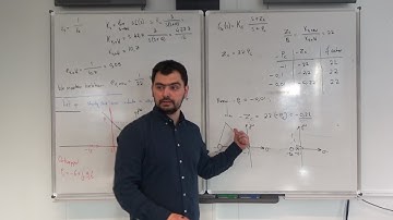 Regeltechniek - Les 5 - Phase Lag & PI Controllers, Mehmet Can