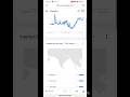 Software developer || Discover Evergreen and Trending Topics #youtubetips #hacker #coding