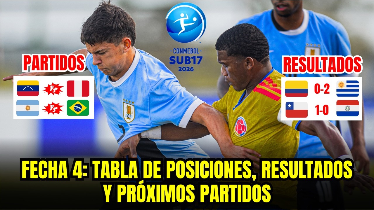 SUDAMERICANO SUB 17 2026: TABLA DE POSICIONES, RESULTADOS Y PRÓXIMOS ...