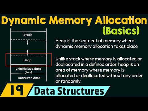 Video: Declararea unei variabile alocă memorie în c?