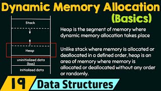 Basics of Dynamic Memory Allocation screenshot 5