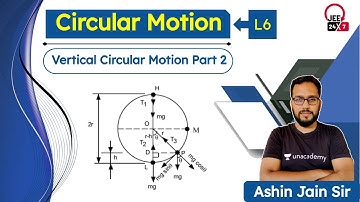 JEE Physics: Circular Motion L6 | Vertical Circular Motion Part 2 | JEE 24x7 | Ashin Jain