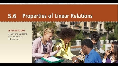 FM 10 5.6 Properties of Linear Functions and y=mx+b