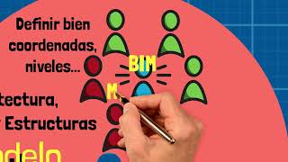 📝CICLO DE VIDA DE UN PROYECTO DE CONSTRUCCIÓN 🏗️ FASE DE DISEÑO