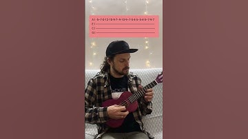 Thumbnail of Titanic (My heart will go on) on Ukulele with Tabs