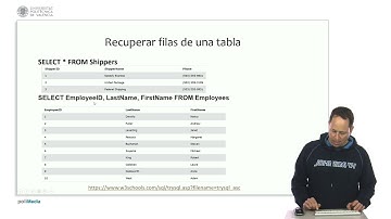 SQL. Comando Select | 7/25 | UPV