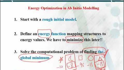Topic 235 (BIF401 - Bioinformatics I)
