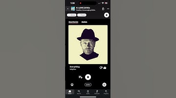 Thumbnail of EVERYTHING BY TOBYMAC (Recorded On August 10, 2025 @ 11/10c) #1