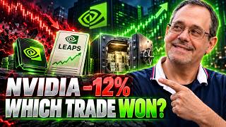 NVIDIA Dropped 12% — Shares Beat LEAPS. Here’s Why