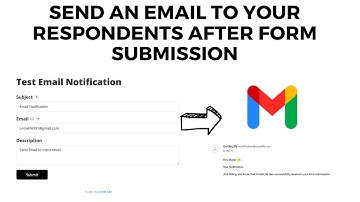 How To Send Email from Form Submit with UncleLife.co