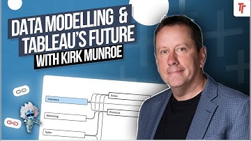 Data Modelling & AI : A Deep Dive into the Future of Tableau with Kirk Munroe