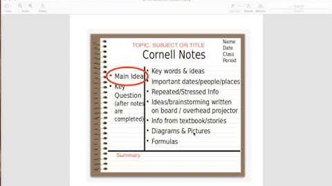 Cornell Notes for Middle School
