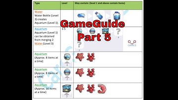 Merge Friends - GAME GUIDE - Part 25 - CaroGamesNL