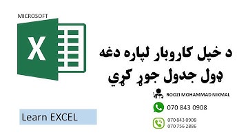 د خپل کاروبار لپاره دغه ډول جدول جوړ کړي(Smart Learning Computer Academy)