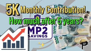 ₱5,000 Monthly Pag-Ibig MP2 Contribution, how much after 5 years?