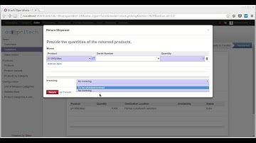 Sales refund process with invoicing in Odoo 8