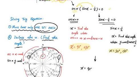 Pre-Calculus Chapter 7.5 Lesson