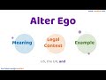Alter Ego Meaning Legal Context & Example Legal Terms Simplified @LawMint