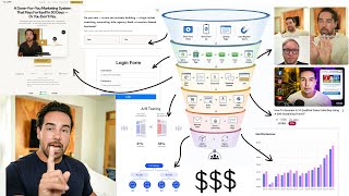 After $35M from Ads, Here’s How I Build Call Funnels From Scratch