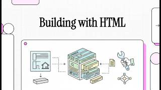 Stop Relying on Frameworks: Master HTML Elements First