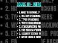 Introduction to Ethical Hacking in Telugu!ethical hacking telugu tutorials,#shorts #knowledge