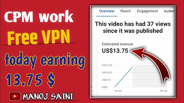 CPM work kaise kare | YouTube CPM work | CPM work new tricks | CPM work new update | Manoj Saini