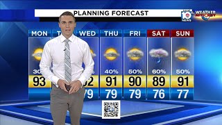 Local 10 Forecast: Afternoon Edition 7/29/19