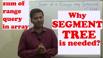 Sum of range Query in Array (Why segment tree is needed??)