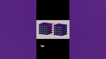 Dark Matter - Ghost particles  #space #cosmology #astrophysics #astronomy #nasa #physics #science