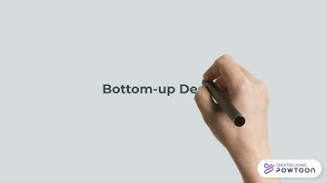 Software Design Approaches