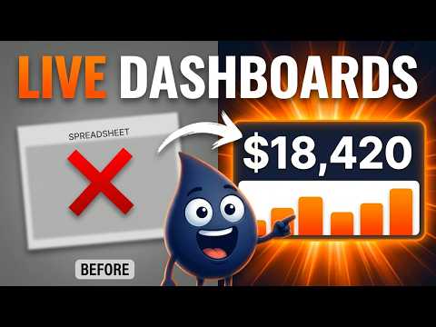 Claude Dashboards & Motion: Turn Data Into Live Charts