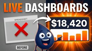 Claude Dashboards & Motion: Turn Data Into Live Charts