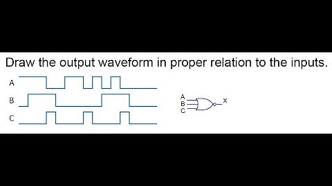 NOR Gate | Draw the Output Waveform in Relation to the Inputs (Logic Gates Tutorial) 19