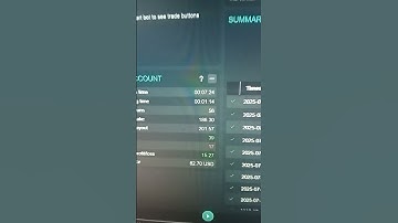 Binarytools.io is the key to success