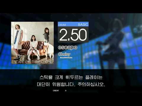 Gitadora escape Basic drum