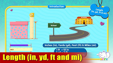 G3 - Module 17b - Introduction - Length | Appu Series | Grade 3 Math Learning