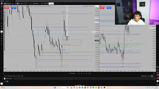 The Continuation Model That Made Me $100,000 in ONE Month