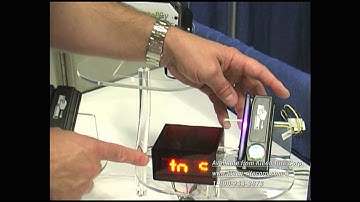 The Cryptopay Credit Card Systems