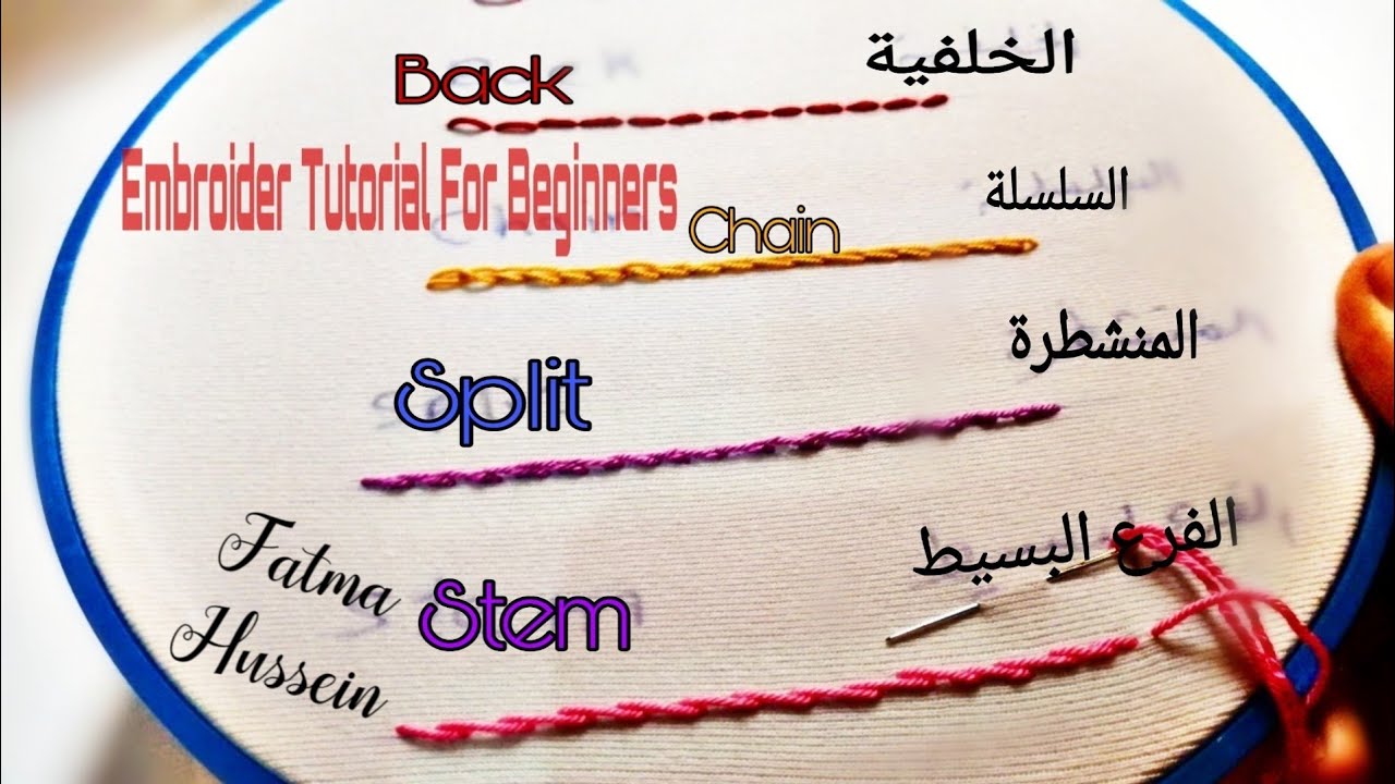 Курс ручной вышивки для начинающих урок 3